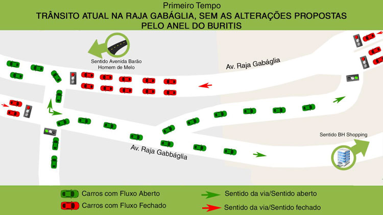 ponto-10-1